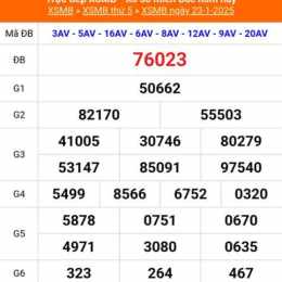 kết quả xổ số miền bắc ngày mùng 3 tháng 3