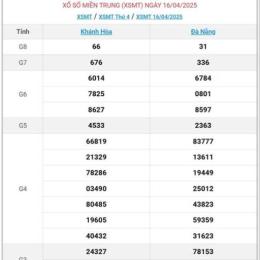 kết quả xổ số miền trung thứ chủ nhật