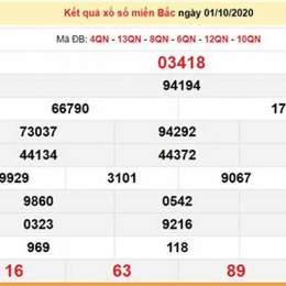 kết quả xổ số ngày 1 tháng 11