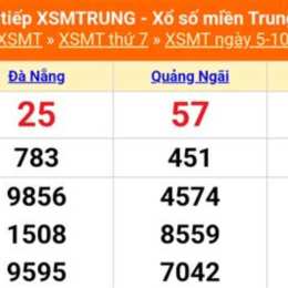 kết quả xổ số ngày 5 tháng 10