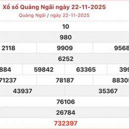 kết quả xổ số quảng ngãi tuần trước