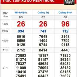 kết quả xổ số quảng trị 30 ngày