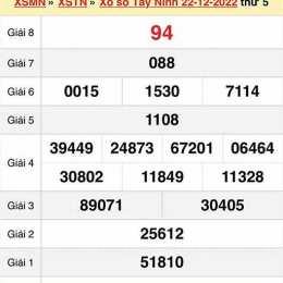 kết quả xổ số tây ninh 90 ngày