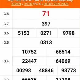 kết quả xổ số tây ninh ngày 23 tháng 04