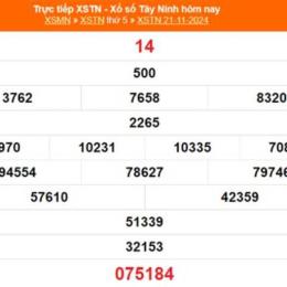 kết quả xổ số tây ninh ngày 26 tháng 2