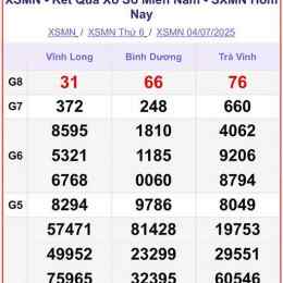 kết quả xổ số thứ hai hàng tuần miền bắc