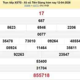 kết quả xổ số tiền giang ngày 12 tháng 04