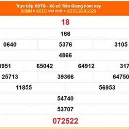 kết quả xổ số tiền giang ngày 19 tháng 10
