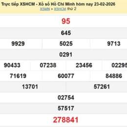 kết quả xổ số tphcm hôm nay