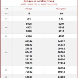 kết quả xổ số tra cứu truyền thống