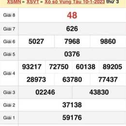kết quả xổ số vũng tàu thứ ba hàng tuần