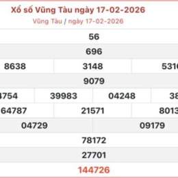 ket qua xo so vung tau