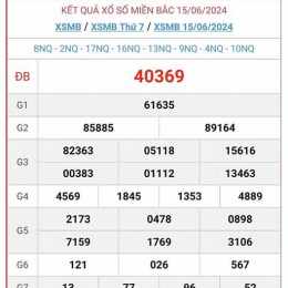 kqxsmb ngày xổ số miền bắc hôm nay