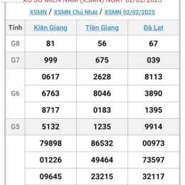 kqxsmn kết quả xổ số miền nam hôm nay xsmn