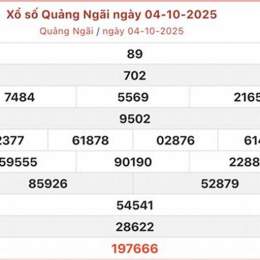 mở xổ số quảng ngãi