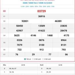 ok xổ số miền bắc