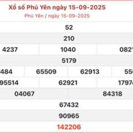 phú yên xổ số