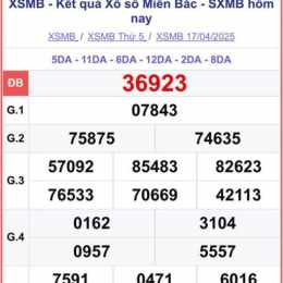 quả xổ số trực tiếp miền bắc