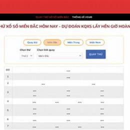 quay thử xổ số hôm nay miền bắc