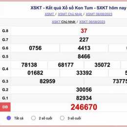 quay thử xổ số kon tum chính xác nhất