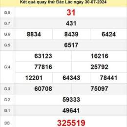 quay xổ số thử đắk lắk