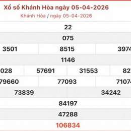 so xổ khanh hoa