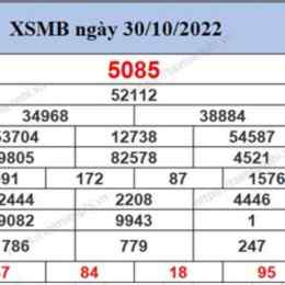 so xo mien bac 30 ngay qua