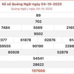 số xổ số quảng ngãi