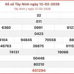 so xo tay ninh an giang