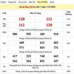 sổ xố việt lot