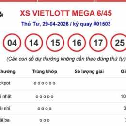 so xo vietlott hom nay 6/55