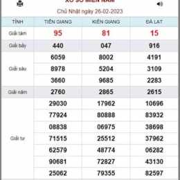 soi cầu xổ số kiến thiết miền trung