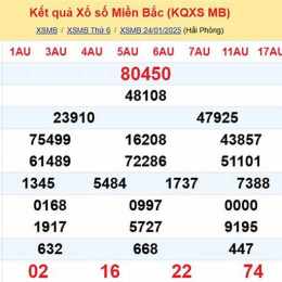 soi cau xo so mien bac chinh xac nhat