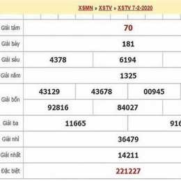 soi cầu xổ số trà vinh