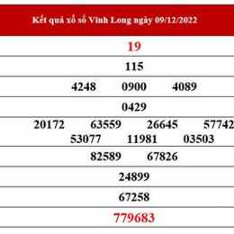 soi cầu xổ số vĩnh long hôm nay