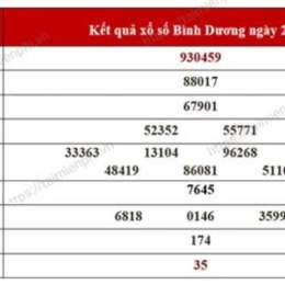thống kê kết quả xổ số bình dương