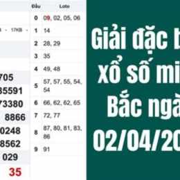 thống kê xổ số miền bắc lâu chưa về