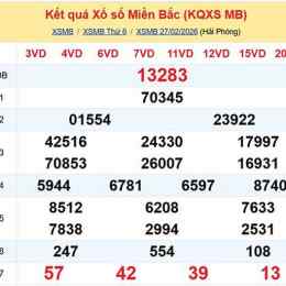 thống kê xổ số miền bắc thứ bảy hàng tuần