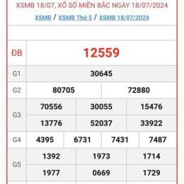 thứ 7 xổ số miền bắc