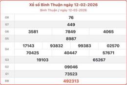 tính năng nổi bật bình thuận xổ số bình thuận
