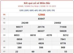 tính năng nổi bật đài xổ số hà nội