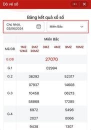 tính năng nổi bật dò kết quả xổ số