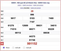 tính năng nổi bật dự đoán xổ số khánh hòa chủ nhật