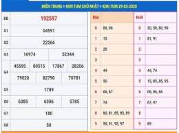 tính năng nổi bật du doan xo so kon tum