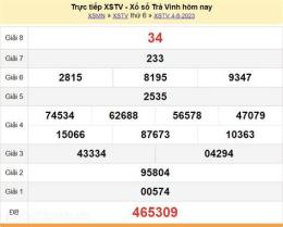tính năng nổi bật dự đoán xổ số trà vinh hôm nay