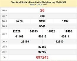 tính năng nổi bật hồ chí minh xổ số