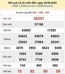 tính năng nổi bật kết quả sổ xô miên bắc 30 ngày