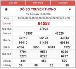 tính năng nổi bật ket qua xo so 100ngay