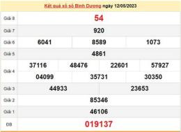 tính năng nổi bật kết quả xổ số bình dương ngày 26 tháng 6