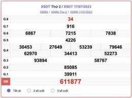 tính năng nổi bật kết quả xổ số đài đồng tháp hôm nay